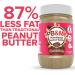 PB&Me Sugar Free Peanut Butter Powder - Powdered Peanut Butter No Sugar for Low Calorie Snacks & Powdered Peanut Butter - Chocolate Peanut Butter Powder Peanut Powder for Smoothies - Buy Online on SooperMarket.com