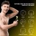 Buy Waterproof Electric Shaver for Men - Wet & Dry Facial & Body Trimmer USB Rechargeable Perfect Travel Grooming Tool - Buy Online on SooperMarket.com
