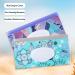 Buy Sannix Baby Wet Wipes Pocket - Reusable On-the-Go Dispenser for Portable Wipes | Ideal Baby Essentials - Buy Online on SooperMarket.com