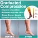 Copper Compression Socks for Women and Men | Medical Grade | Ideal for Running, Athletic, Nurses, and Travel | Large-X-Large Size | 03 Black/Red/Gray Design - Buy Online on SooperMarket.com