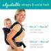 Infantino Flip 4-in-1 Advanced Carrier with Washable Bib - Ergonomic Front and Back Carry for Newborns and Babies 8-32 lbs - Black Denim - Buy Online on SooperMarket.com