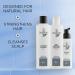 Nioxin System Kit 2 - Cleanse, Condition & Treat Scalp for Thicker Hair - 3 Month Supply + Night Density Rescue Serum - Buy Online on SooperMarket.com