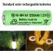 Ni-MH Rechargeable AA Batteries 1.2V 1200mAh - High Capacity for Solar Lights Mouse & Keyboard (Pack of 12 - Buy Online on SooperMarket.com