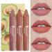Buy 3PC Lipstick Set - Waterproof Matt Nude & Gloss - Long-Lasting Beauty Kits for International Shipping - Buy Online on SooperMarket.com