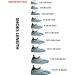 JIASUQI Kids Water Shoes Quick Dry Aqua Socks - Easy Line Blue | Beach & Pool 3.5/4.5 UK - Buy Online on SooperMarket.com