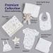 Baby Box Shop Unisex Baby Gift Set - 7 Essential Items for Newborns | Gender Neutral New Baby Hamper for Baby Shower & Gender Reveal Gifts - Buy Online on SooperMarket.com