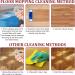 Tile Spray Cleaner Household Floor Cleaner Powerful Stain Removal Floor Cleaner Natural Wood Floor Stain Cleaner Multi-Purpose Floor Cleaner for Wood and Tile Floors - Buy Online on SooperMarket.com
