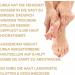 Fallea 25% Urea Acute Foot Cream 200ml - Intensive Moisturizing Foot Care & Corneal Remover for Dry Skin Cracks & Itching - Buy Online on SooperMarket.com