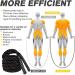 Weighted Jump Rope - 1.3 kg Spring Rope for Men & Women | Heavy Jumping Rope for Home Training & Muscle Building - Buy Online on SooperMarket.com