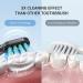 PHYLIAN Sonic Electric Toothbrush 2 Pack for Adults and Kids - High Power Rechargeable Toothbrushes in Black and Pink - 3 Hour Fast Charge for 60 Days - Buy Online on SooperMarket.com