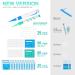 New Version Auto Skin Tag Remover Kit 2-Set Painless Skin Tag Removal Kit Tools for (1-9mm) Skin Tags (includes 100 Removal Bands & 36 Repair Patches & 20 Pcs Cleansing Wipes) Blue Green 2pcs Kit - Buy Online on SooperMarket.com