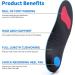 TOPSOLE Orthotic Insoles for Plantar Fasciitis and Arch Support - UK-8-27cm Blue 228 - Buy Online on SooperMarket.com