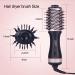 Small Hair Dryer Brush - One Step Volumizing Blow Dry Brush for Short Hair - Rose Black - Buy Online on SooperMarket.com