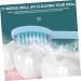Merlan 3ST Manual Travel Toothbrush Compact Cleaning Brush for Home & Travel 1 Pack Blue - Buy Online on SooperMarket.com
