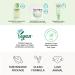 Torriden BALANCEFUL Cica Trial Kit | Vegan Gotu Kola Skincare 4-Step Regimen | Hypoallergenic Korean Skincare for All Skin Types - Buy Online on SooperMarket.com