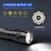 RECHOO S2000 High-Powered LED Flashlight | 2000 Lumens, 3 Modes, Zoomable, Water Resistant | Ideal for Camping, Outdoor Activities, and Emergencies - Buy Online on SooperMarket.com