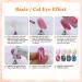 Lavender Violets 25 Pcs Gel Nail Polish Kit with Rose Gold Cat Eye Effect - Includes Blooming Gel, Base Coat, Top Coat, Nail Brush - Soak Off UV LED Varnish for Fashion Party - C401 - Buy Online on SooperMarket.com