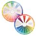 Creative Color Wheel  Paint Mixing Learning Guide Art Class Teaching Tool for Makeup Blending Board Chart Color Mixed Guide Mix Colours (9.25inch)