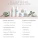 Shop Anti Aging Skin Care Set for Men & Women 6-Piece Facial Kit with Double Helix Water Day Cream Night Cream Cleanser Mist & Exfoliator International Shipping Available - Buy Online on SooperMarket.com