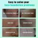 Makeup Primer Gel - Face Primer Gel for Invisible Pores 24ml Concealer Moisturizing Invisible Pore Primer Gel Skin Care Primer Gel Pologmase 01#green - Buy Online on SooperMarket.com