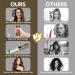 Rotating Curling Iron - Anti-Scald Automatic Curler 1.25 Inch | Adjustable Heat & Fast Heating | Safe Hair Styling Tool (White - Buy Online on SooperMarket.com