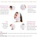 LIPOELASTIC- FM extra- Post Surgical Chin and Neck Lifting Compression Mask for Women and Men with Velcro fastener Jowl Tightening (Large) - Buy Online on SooperMarket.com