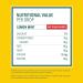 Ricola No Sugar Added Lemon Mint Cough Suppressant Throat Drops 18 Count Box - Buy Online on SooperMarket.com