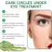 Aloe Vera Eye Cream Aloe Vera Under Eye Cream Eye Cream Anti Aging Eye Cream for Dark Circles and Puffy Eyes Eye Bags Remover Dark Eyes Circle Treatment Reduce Fine Lines Moisturising Soothing - Buy Online on SooperMarket.com