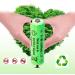 1.2V AA NIMH 900mAh Rechargeable Batteries - 12 Pack for Outdoor Solar Lights & LED String Lights - Buy Online on SooperMarket.com