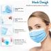 Icoolio OP Masks - Disposable Medical Mouth & Nose Protection - 50 Pieces Blue Face Masks for Optimal Safety - Buy Online on SooperMarket.com