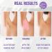 Waxing Kit with Hard Wax Beans - Painless Hair Removal for Women Men - At Home Waxing Kit for Sensitive Skin - Includes Wax Warmer and Applicator Sticks - Eyebrow, Armpit, Bikini, Brazilian - Buy Online on SooperMarket.com