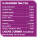 WHISKAS Adult Dry Cat Food - Beef Selections Flavour 9.1kg Bag - Buy Online on SooperMarket.com