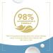 Dove Nourishing Body Wash - Hydrating Aloe & Birch Water, 22 fl oz - Buy Online on SooperMarket.com