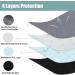 Zhilishu Hexagon Washable Liner | Portable Guinea Pig Playpen Pad | Super Absorbent & Waterproof | Anti-Slip | 47Inch (Pad Only) - Buy Online on SooperMarket.com