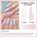 Saviland 5-In-1 Builder Nail Gel - Light Pink 15ml | U V/LED Nail Polish for Professional Manicure and Nail Repair - Buy Online on SooperMarket.com