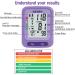 Digital Wrist Blood Pressure Monitor with Large LCD Display and Irregular Heartbeat Detector - 2 Users Memory - Home Use BP Machine (Purple) - Buy Online on SooperMarket.com