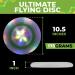 Toysery LED Frisbee - Glow in The Dark Light Up Flying Disc for Adults and Kids - Outdoor Adventure Toy - Buy Online on SooperMarket.com