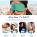 Haskirky Light Blocking Eye Mask - Adjustable Adult Men and Women Sleep Mask for Travel, Yoga, Meditation - Cartoon Blue Peacock Design - Buy Online on SooperMarket.com