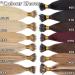 Nano Ring Hair Extensions 22inch 1g/s Pre Bonded 50g Nano Tip Bondings 100% Real Remy Human Hair #613 Bleach Blonde - Buy Online on SooperMarket.com