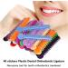 Orthodontic Ligature Rubber Bands - Multi-Color O-rings for Braces - Buy Online on SooperMarket.com