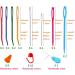 Y-Axis 24 Pcs Assorted Yarn Needles Set with Storage Box + Knitting Stitch Counter - Needle Threader Included - Buy Online on SooperMarket.com