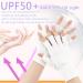 2 Pairs UV Protection Fingerless Gloves for Nails - UPF50+ Shield Gloves for Manicure Cycling & Car Rides - Buy Online on SooperMarket.com
