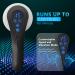 Wireless Body Sculpting Cellulite Massager | Handheld Deep Tissue Massager with Touch Screen | Lymphatic Drainage Machine with 9 Massage Attachments - Buy Online on SooperMarket.com