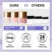 Lavender Violets Dip Powder Nail Kit - 6 Bright Neon Colors for French Manicure & Nail Art J222 - Buy Online on SooperMarket.com