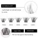 144PCS 3D False Eyelashes D Curl Natural Look Individual Cluster Lashes - Reusable Fluffy Soft DIY Extensions Mix 10-16MM - Buy Online on SooperMarket.com