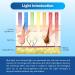 Nail Fungus Cleaning Device for Multiple fingers 905nm Infrared Light + 470nm Blue Light Highly Effective Treatment for Home Use Treat and effectively prevent (Navy) - Buy Online on SooperMarket.com