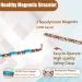 EnerCoppeX Copper Magnetic Bracelet for Women - Turquoise Jewelry with 3500 Gauss Magnet (COB-0167) - Buy Online on SooperMarket.com