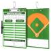 HIGHRAZON Dry Erase Coach Clipboard, Baseball Coaches Clipboard, Double-Sided Baseball Coach Marker Board for Baseball & Softball Coaches
