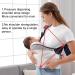 CUBY Portable Breathable Baby Carrier | Quick Dry 3D Mesh Fabric | Adjustable & Comfortable Shoulder Straps | For Newborn up to 24 Months | Easy Toddler Carrier | 45 lbs Capacity | Easy Blue - Buy Online on SooperMarket.com