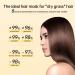 8 Seconds Revitalizing Hair Mask for Hot Dyed & Damaged Hair 8s Revitalizes Hot Dyeing Damaged Hair Mask Keratin Hair Treatment Mask Deep Conditioner 70ml - Buy Online on SooperMarket.com